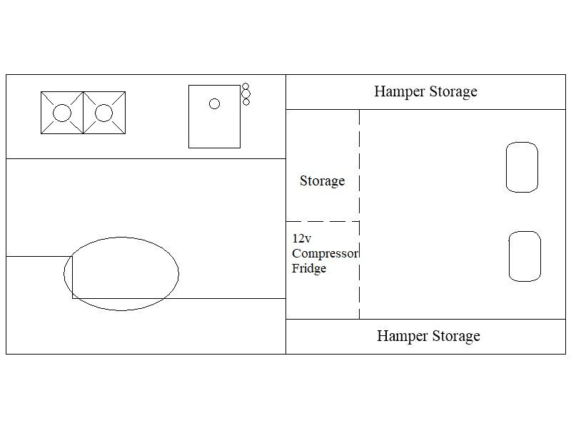 A diagram showing the layout of a kitchen.