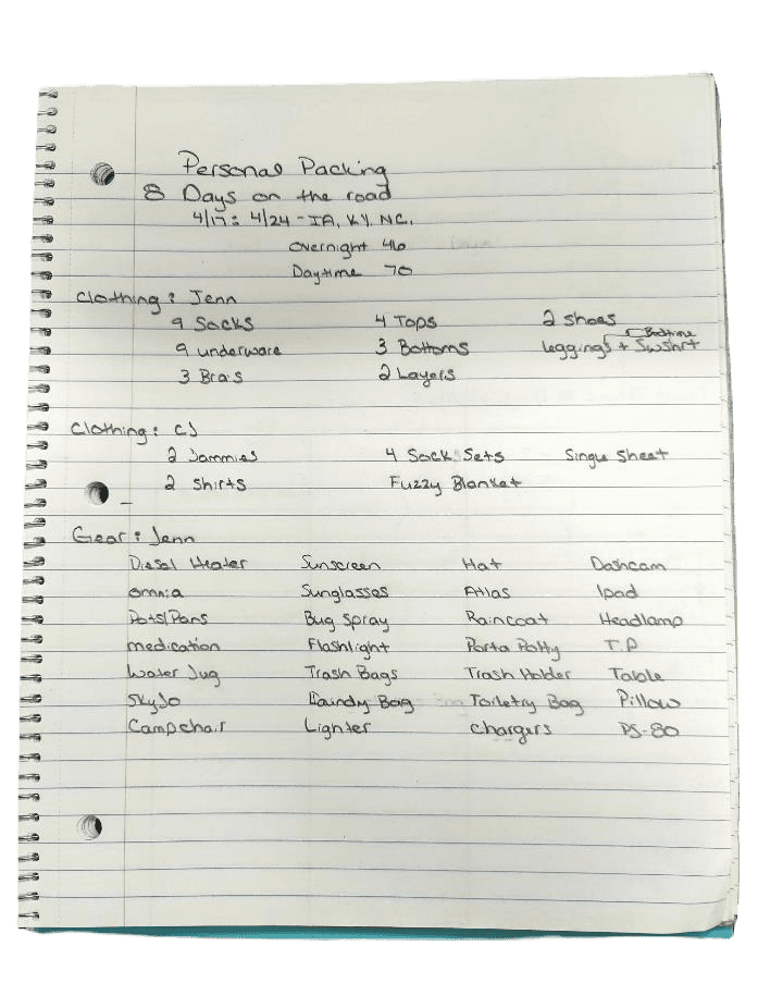 Handwritten packing list for a road trip.