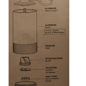 Diagram of a manual coffee grinder.