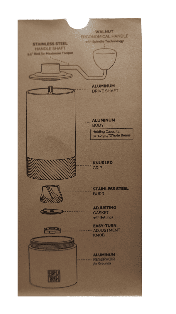 Diagram of a manual coffee grinder.